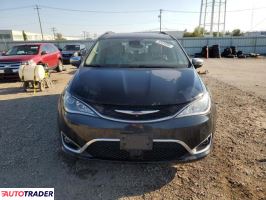Chrysler Pacifica 2021 3