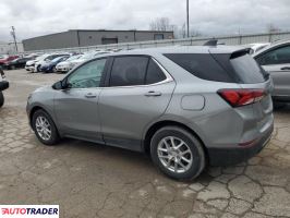 Chevrolet Equinox 2023 1