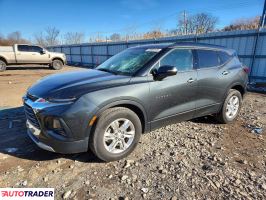 Chevrolet Blazer - zobacz ofertę