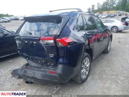 Toyota Pozostałe 2025 2 Toyota Pozostałe 2025 2
