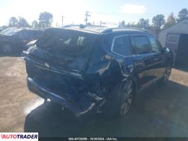 Volkswagen Atlas 2024 2