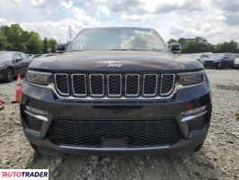 Jeep Grand Cherokee 2023 2