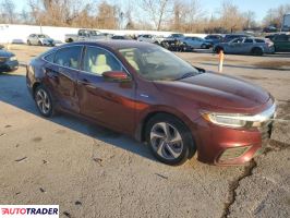 Honda Insight 2020 1