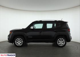 Jeep Renegade 2015 1.4 167 KM