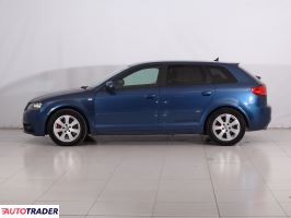 Audi A3 2005 2.0 197 KM