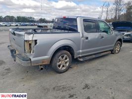 Ford Pozostałe 2020 2