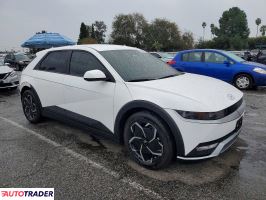 Hyundai Pozostałe 2024