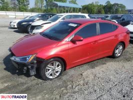 Hyundai Elantra 2020 2 Hyundai Elantra 2020 2