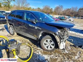 Toyota Pozostałe 2024 2