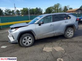Toyota Pozostałe 2022 2