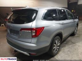 Honda Pilot 2021 3 Honda Pilot 2021 3