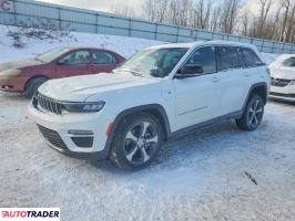 Jeep Grand Cherokee 2025 2