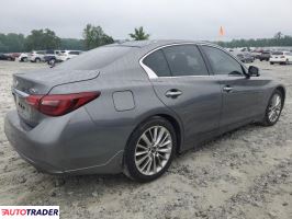 Infiniti Q50 2021 3 Infiniti Q50 2021 3