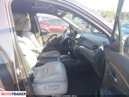 Honda Pozostałe 2020 3 Honda Pozostałe 2020 3