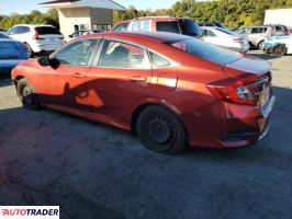 Honda Civic 2019 2