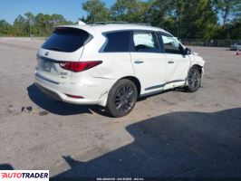 Infiniti Pozostałe 2020 3 Infiniti Pozostałe 2020 3
