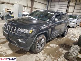 Jeep Grand Cherokee 2020 3