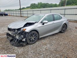 Toyota Camry - zobacz ofertę