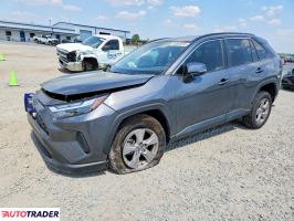 Toyota Pozostałe 2022 2