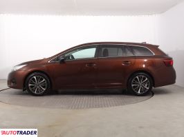 Toyota Avensis 2015 1.6 109 KM