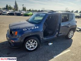 Jeep Renegade 2021 2