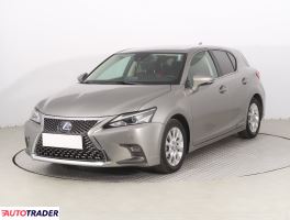Lexus CT 2020 1.8 134 KM Lexus CT 2020 1.8 134 KM