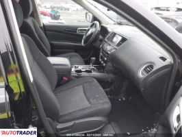 Nissan Pathfinder 2019 3 Nissan Pathfinder 2019 3