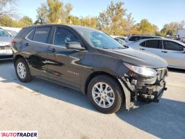 Chevrolet Equinox 2021 1