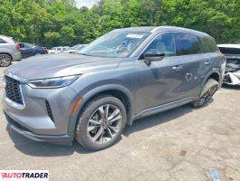 Infiniti Pozostałe 2022 3