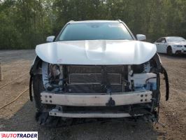 Toyota Highlander 2022 2 Toyota Highlander 2022 2