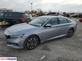 Honda Accord 2020 2 Honda Accord 2020 2