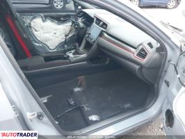 Honda Civic 2021 2 Honda Civic 2021 2