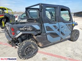 Kawasaki Pozostałe 2025