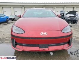 Hyundai Pozostałe 2024