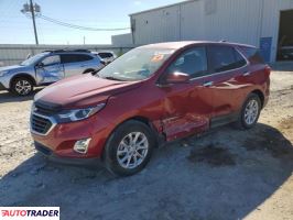 Chevrolet Equinox 2021 1