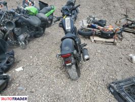 Honda CM 2021 Honda CM 2021
