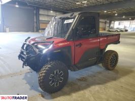 Polaris Pozostałe 2024