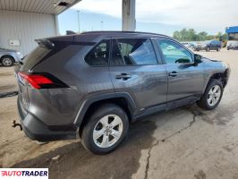 Toyota Pozostałe 2021 2 Toyota Pozostałe 2021 2