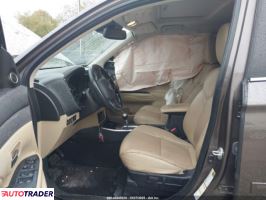 Mitsubishi Outlander 2019 2