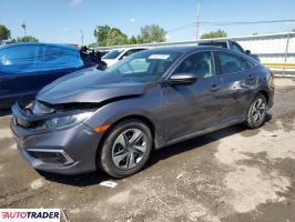 Honda Civic 2020 2
