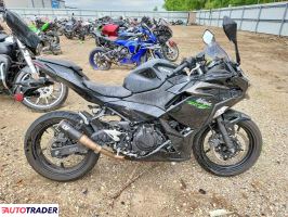 Kawasaki Pozostałe - zobacz ofertę