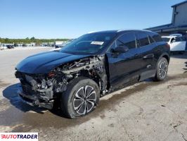 Chevrolet Blazer - zobacz ofertę