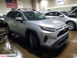 Toyota Pozostałe 2025 2