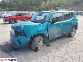 Jeep Renegade 2021 2