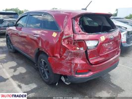 Kia Sorento 2020 3