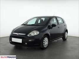 Fiat Panda 2010 1.4 76 KM