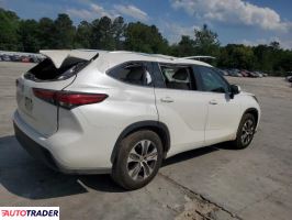 Toyota Highlander 2021 3 Toyota Highlander 2021 3