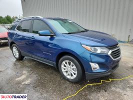 Chevrolet Equinox 2021 1