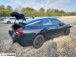 Kia Pozostałe 2022 1