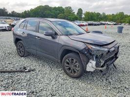 Toyota Pozostałe 2023 2